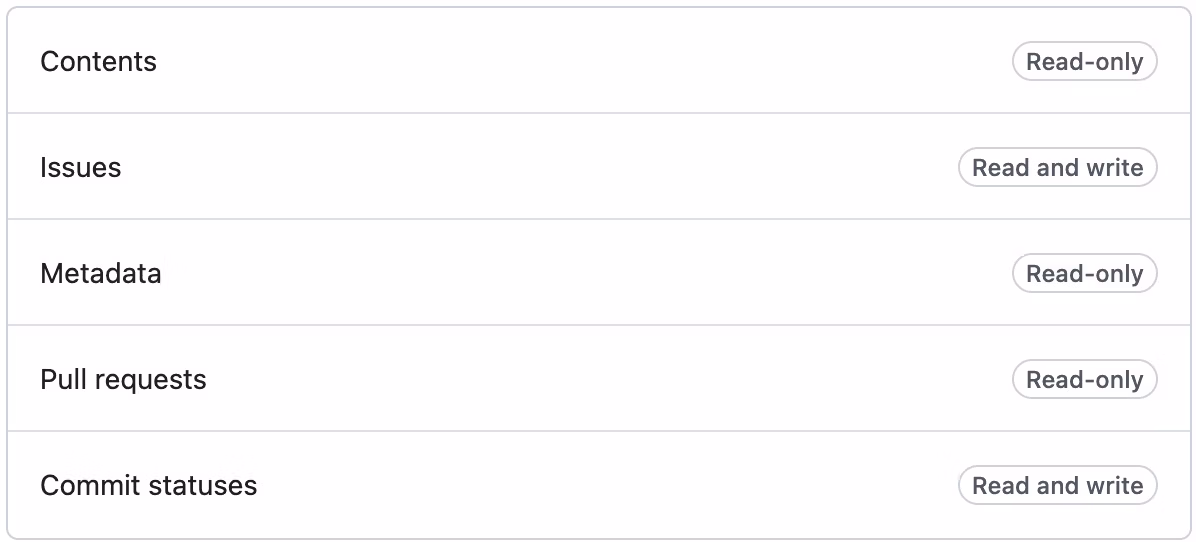Minimum GitHub Fine-grained Personal Access Token Permissions